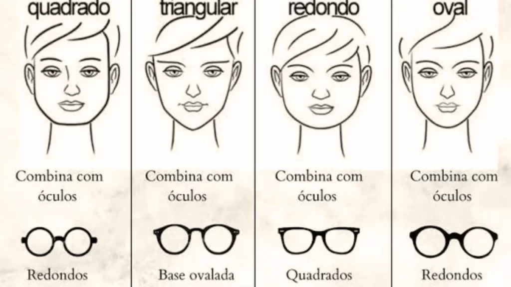 óculos e visagsimo